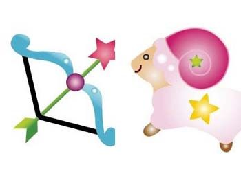十二星座配对之白羊座 www.haochilao.com.cn