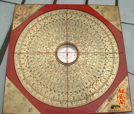 阴宅风水罗盘图解 www.haochilao.com.cn