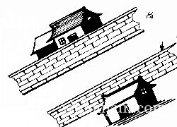 阳宅风水图解——煞气结构篇 www.haochilao.com.cn