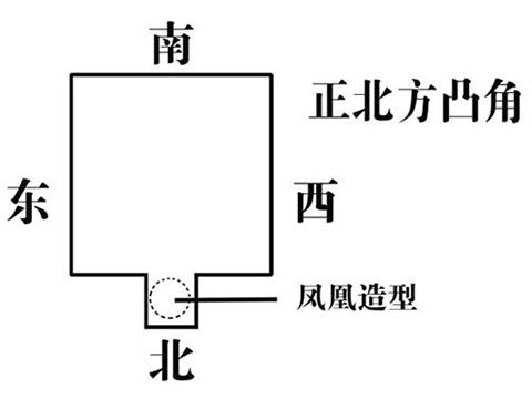 破产抵债的房子的风水 www.haochilao.com.cn