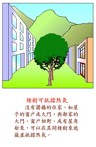 如何选择对自己有利的住宅 www.haochilao.com.cn