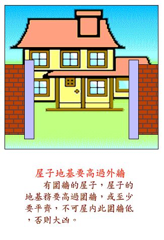 如何选择对自己有利的住宅 www.haochilao.com.cn