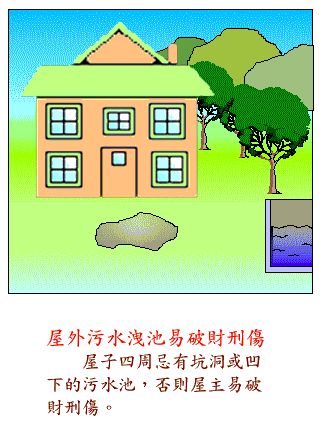 如何选择对自己有利的住宅 www.haochilao.com.cn