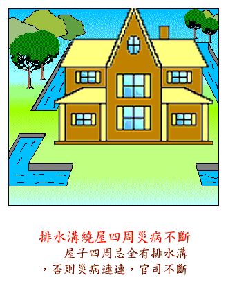 如何选择对自己有利的住宅 www.haochilao.com.cn