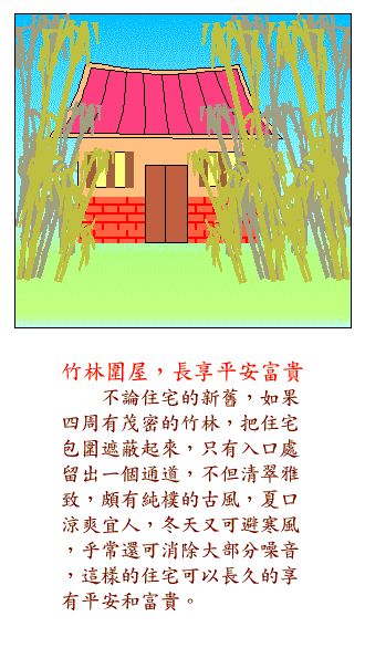 如何选择对自己有利的住宅 www.haochilao.com.cn