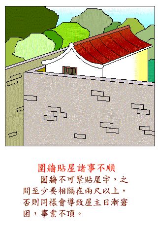如何选择对自己有利的住宅 www.haochilao.com.cn