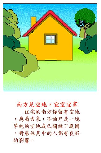 如何选择对自己有利的住宅 www.haochilao.com.cn