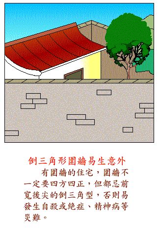如何选择对自己有利的住宅 www.haochilao.com.cn