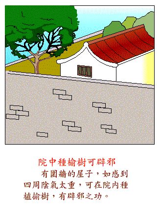 如何选择对自己有利的住宅 www.haochilao.com.cn