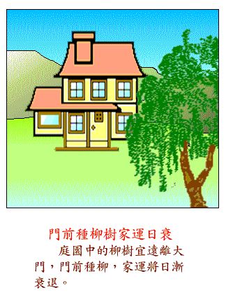 如何选择对自己有利的住宅 www.haochilao.com.cn