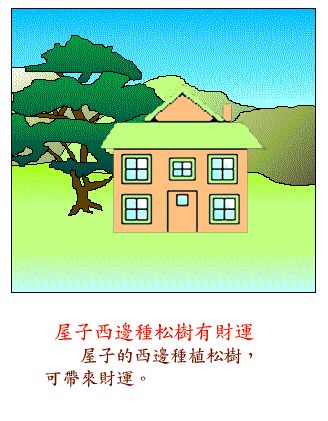 如何选择对自己有利的住宅 www.haochilao.com.cn