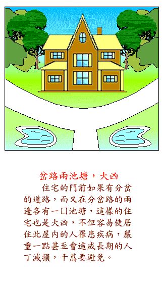 如何选择对自己有利的住宅 www.haochilao.com.cn