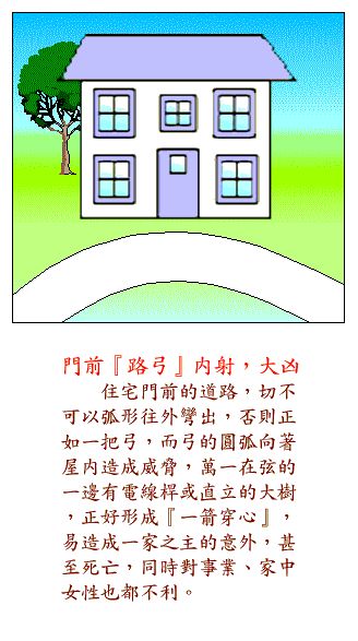 如何选择对自己有利的住宅 www.haochilao.com.cn
