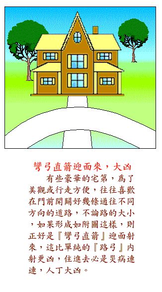 如何选择对自己有利的住宅 www.haochilao.com.cn