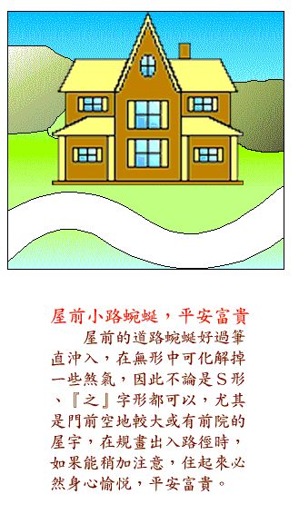 如何选择对自己有利的住宅 www.haochilao.com.cn
