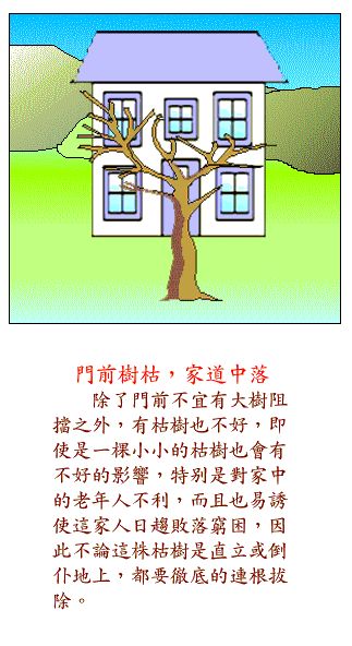 如何选择对自己有利的住宅 www.haochilao.com.cn