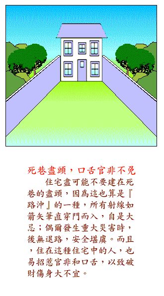 如何选择对自己有利的住宅 www.haochilao.com.cn