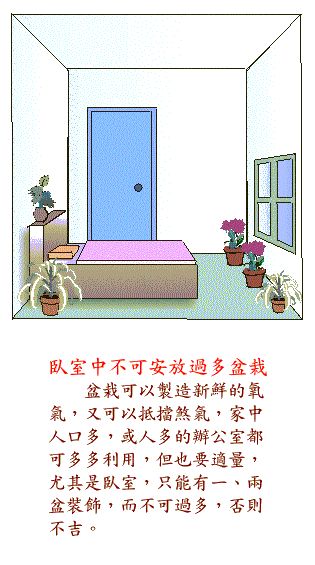 阳宅风水图解——卧室结构篇 www.haochilao.com.cn