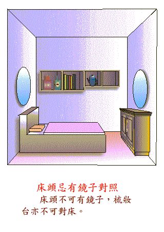 阳宅风水图解——卧室结构篇 www.haochilao.com.cn
