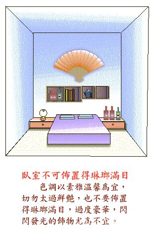 阳宅风水图解——卧室结构篇 www.haochilao.com.cn