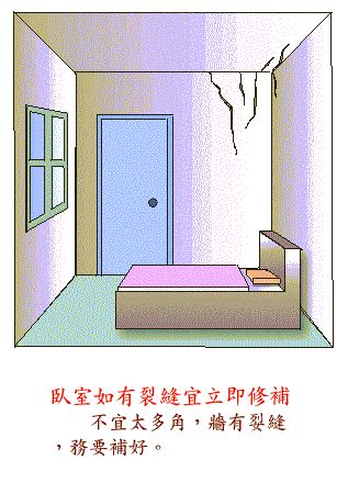 阳宅风水图解——卧室结构篇 www.haochilao.com.cn
