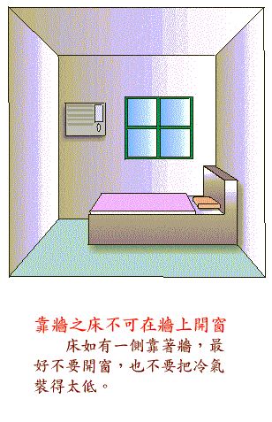 阳宅风水图解——卧室结构篇 www.haochilao.com.cn