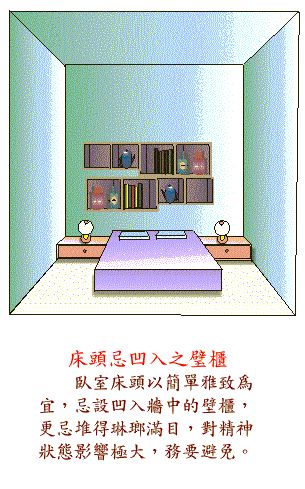 阳宅风水图解——卧室结构篇 www.haochilao.com.cn