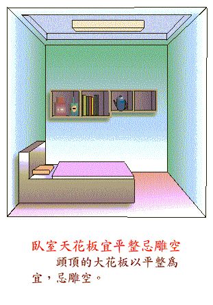 阳宅风水图解——卧室结构篇 www.haochilao.com.cn