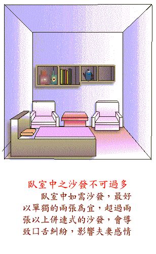 阳宅风水图解——卧室结构篇 www.haochilao.com.cn