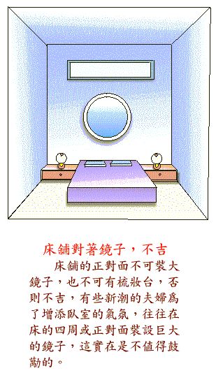 阳宅风水图解——卧室结构篇 www.haochilao.com.cn