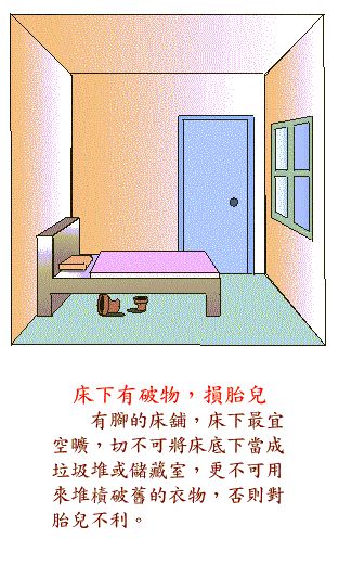 阳宅风水图解——卧室结构篇 www.haochilao.com.cn