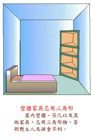 阳宅风水图解——卧室结构篇 www.haochilao.com.cn