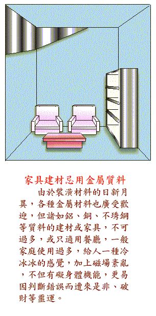 客厅风水财位方位图 www.haochilao.com.cn