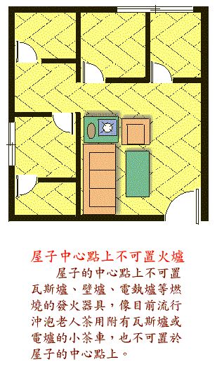 客厅风水财位方位图 www.haochilao.com.cn