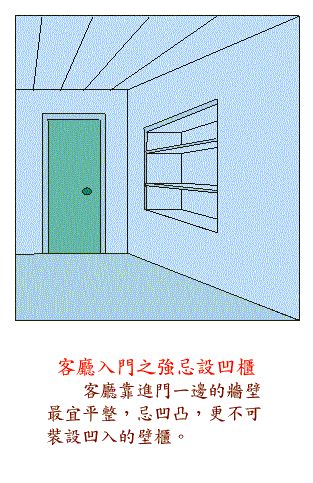 客厅风水财位方位图 www.haochilao.com.cn