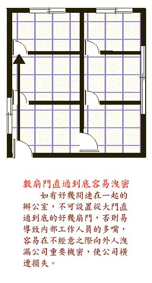 客厅风水财位方位图 www.haochilao.com.cn