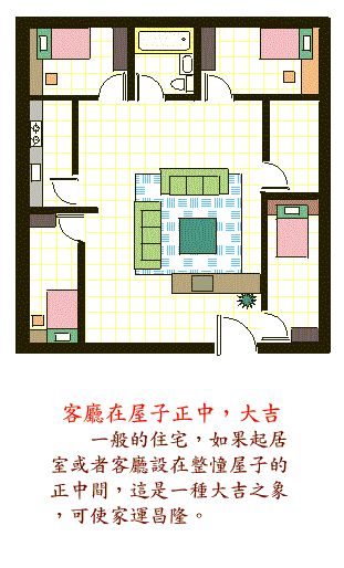 客厅风水财位方位图 www.haochilao.com.cn