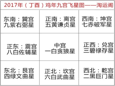 别墅大门朝向的风水中怎么看 www.haochilao.com.cn