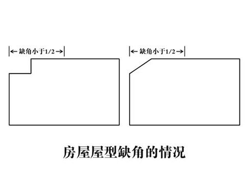 自己转运最灵的方法 www.haochilao.com.cn