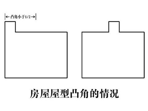 自己转运最灵的方法 www.haochilao.com.cn