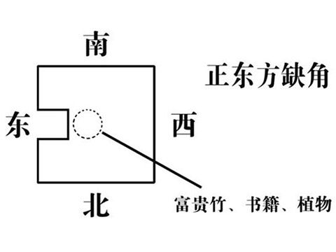 自己转运最灵的方法 www.haochilao.com.cn