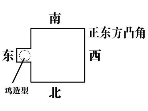 自己转运最灵的方法 www.haochilao.com.cn