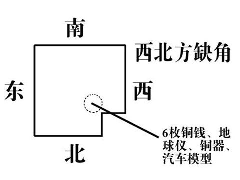 自己转运最灵的方法 www.haochilao.com.cn