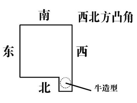 自己转运最灵的方法 www.haochilao.com.cn