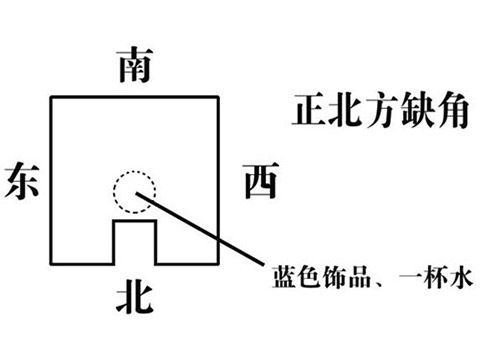 自己转运最灵的方法 www.haochilao.com.cn