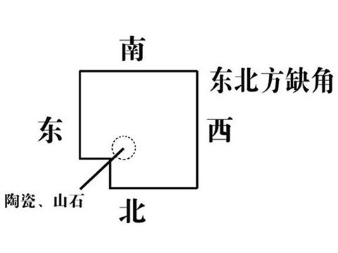 自己转运最灵的方法 www.haochilao.com.cn