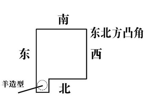 自己转运最灵的方法 www.haochilao.com.cn
